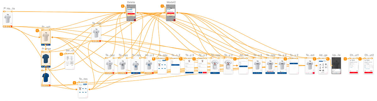 Lo-Fi Prototype Workflow